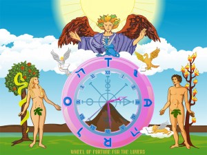 tarot-wheel-of-fortune-clock